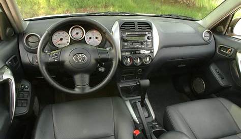 2008 Toyota RAV4: Review, Trims, Specs, Price, New Interior Features