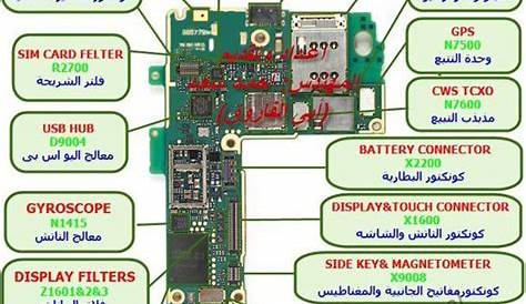 all mobile circuit diagram free download pdf