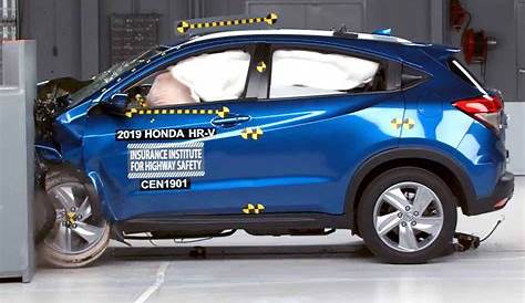 2020 honda hr-v msrp