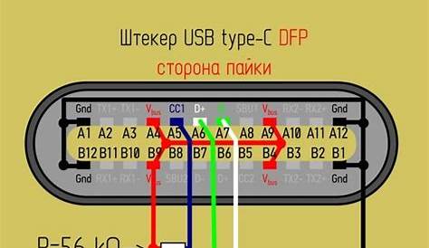 Female Micro Usb Cable Wiring Diagram - Micro Usb Male To 3 5mm Audio