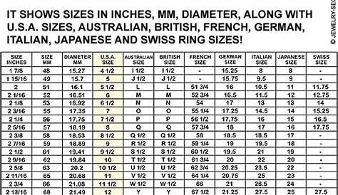italian ring size chart