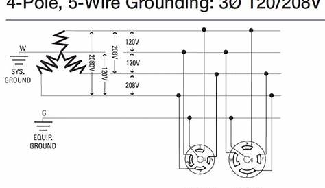 6 Pole Motor Wiring Diagram Wiring Motor Dual Motors Diagram Wiring