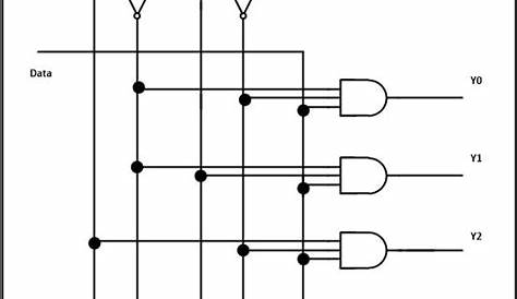 4 1 multiplexer circuit diagram