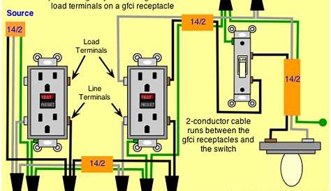 ground fault interrupter wiring diagram