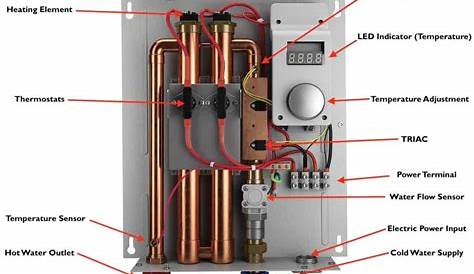 water heater wiring diagram pdf