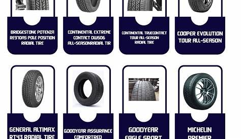 02 honda accord tire size