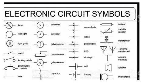electrical control schematic symbols