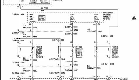 I need the wiring diagram for a 2003 Chevrolet s-10 blazer 4.3L, I am