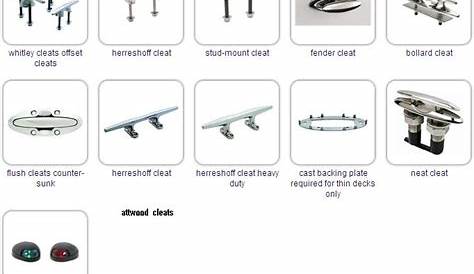 attwood marine products parts