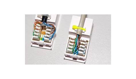 mk rj45 socket wiring diagram