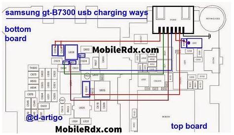 Samsung Gt-B7300 Charging Usb Ways Solution