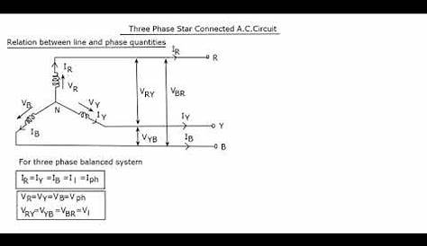 three phase star connection diagram