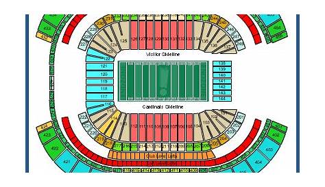 University of Phoenix Stadium Seating Chart, Pictures, Directions, and
