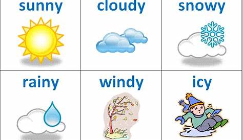 sunny rainy cloudy windy stormy worksheet