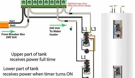 240 1 Phase Motor Wiring - Data Wiring Diagram Today - 240 Volt Wiring