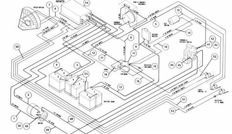 95 club car wiring diagram