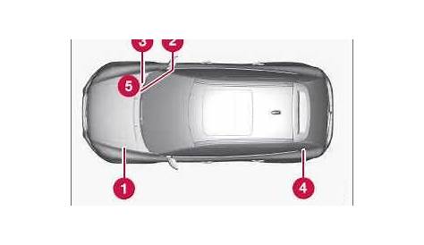 2008-2017 Volvo XC60 Fuse Box Diagram » Fuse Diagram