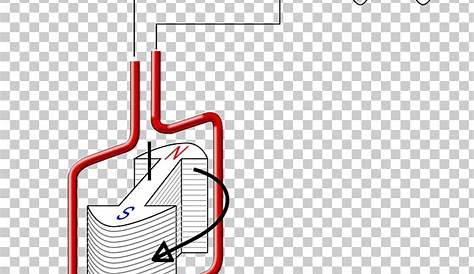 Honda Civic Alternator Wiring Diagram | keep going and going and wiring