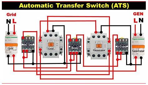 Automatic Changeover Switch Connection | Automatic Transfer Switch