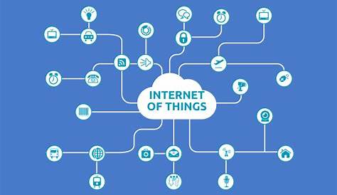 The Internet of Thing's Customer Service Challenges and Big Data impact