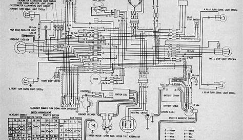 honda xl 200 wiring diagram