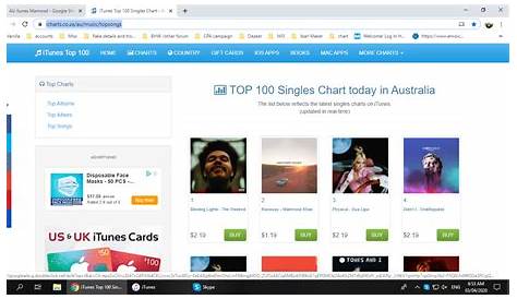 Mahmood Khan Cracks ITUNES Australia Top Ten Charts -- Mahmood Khan | PRLog