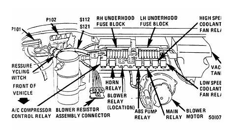 fuse diagram 95 century