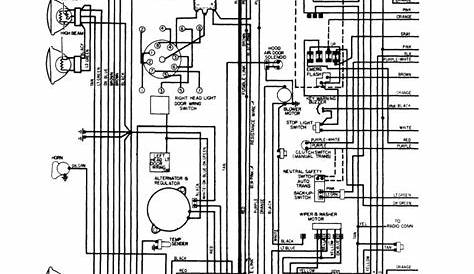 ️1974 Chevy Truck Wiring Diagram Free Free Download| Gambr.co