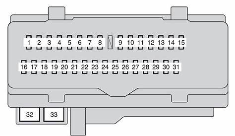 Toyota Camry (2010 - 2011) - fuse box diagram - Auto Genius