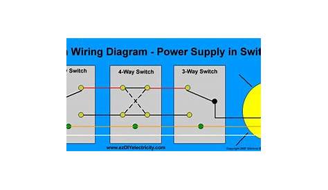 3-way switch wiring schematic