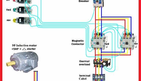 Motor Forward Reverse Wiring Diagram | Elec Eng World