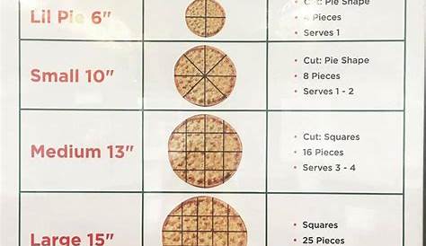 chart papa john's pizza size comparison