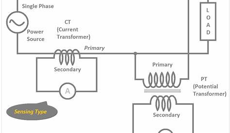 ct sound wiring diagram