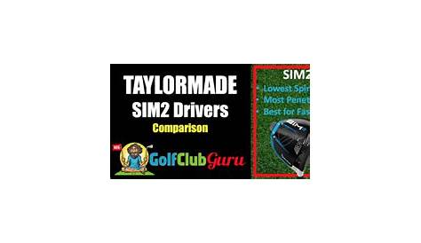 An Honest TaylorMade SIM2 Driver Review – Golf Club Guru