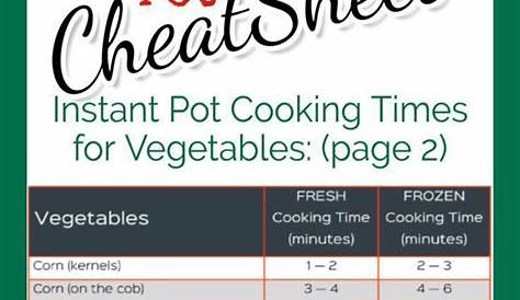 instant pot temperature chart