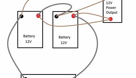 batteries - Charge at 24v and discharge at 12v for battery system