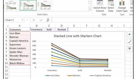 what is a stacked line chart in excel