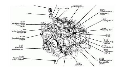 2000 ford taurus 3.0 engine diagram