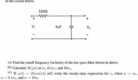 cutoff frequency formula for rl circuit