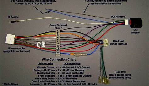 Tech Deck: 2004 Honda Civic Radio Wiring Diagram