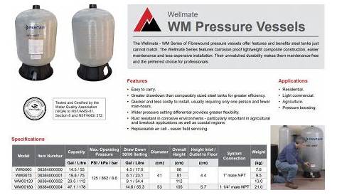 wellmate water system pressure tank manual