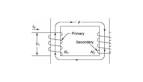 Pin on Electricallive