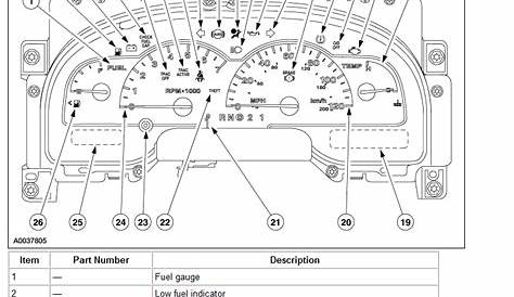 Ford Dash Warning Symbols