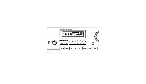 Sherwood RX-4030R AM/FM Stereo Receiver Manual | HiFi Engine