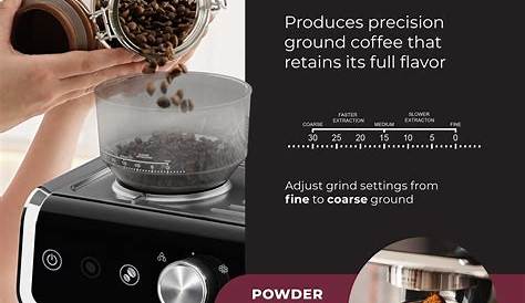 mueller coffee grinder manual