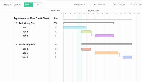 Gantt Chart Template Numbers Mac | Resume Examples