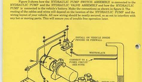 Boss Plow Wiring Harness Installation - Wiring Diagram and Schematic