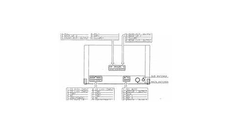 pioneer avicn2 wiring diagram