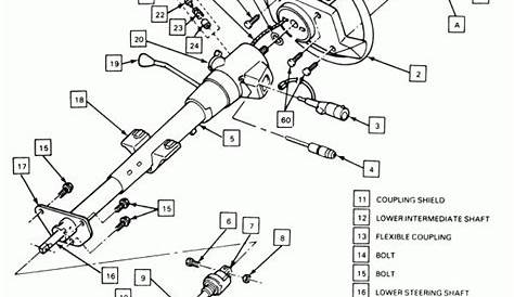 ⭐ Chevy Truck Steering Column Wiring Diagram ⭐ - Pelens karbow