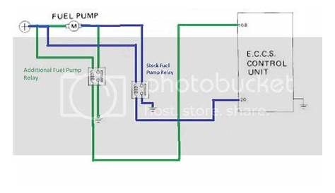 FAQ - Fuel Pump Circuit for full power high pressure - Z31 Performance